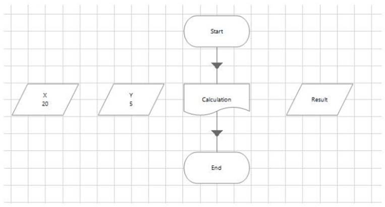 AD01 Exam Dumps Demo